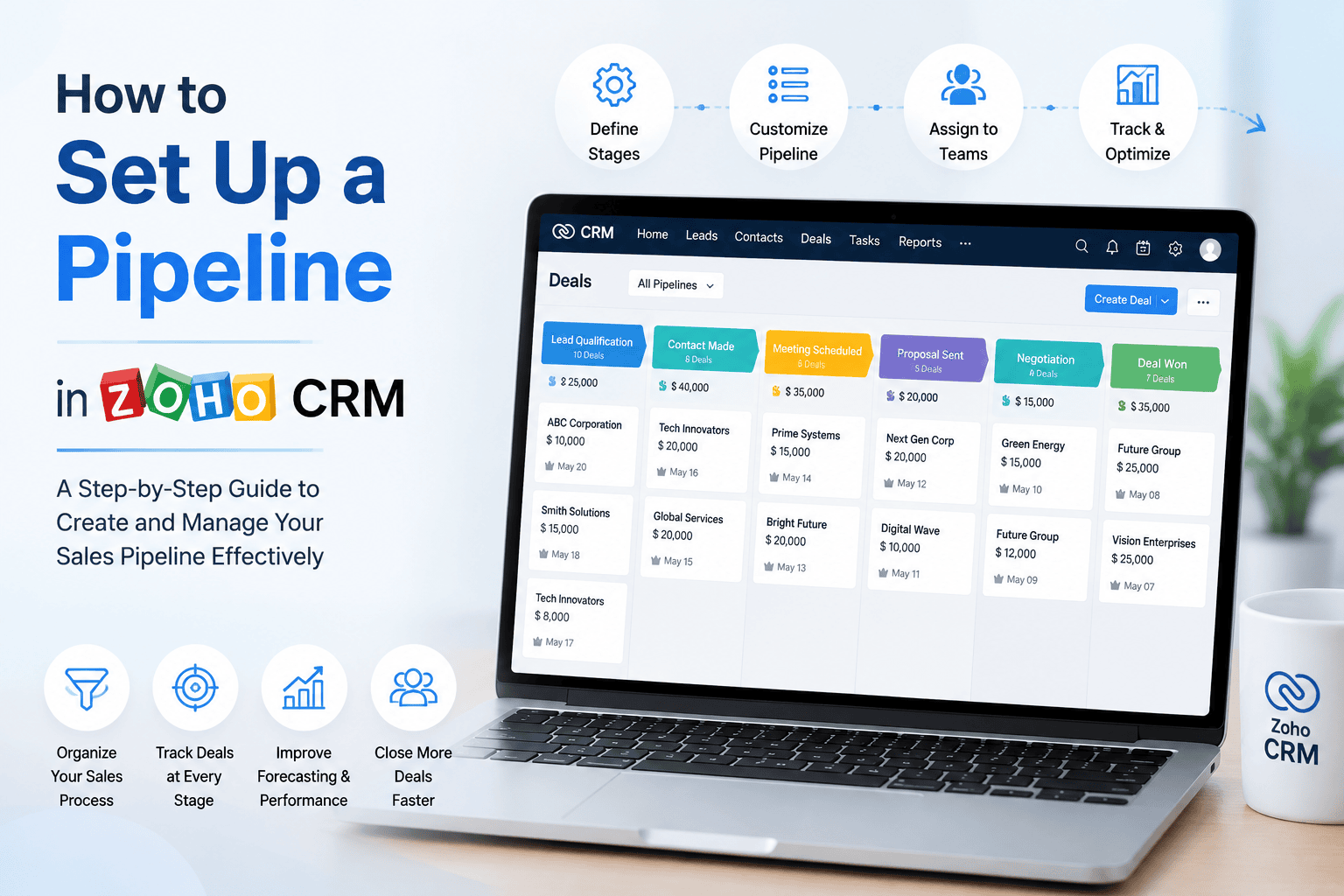How to Set Up a Pipeline in Zoho CRM: Step-by-Step Guide